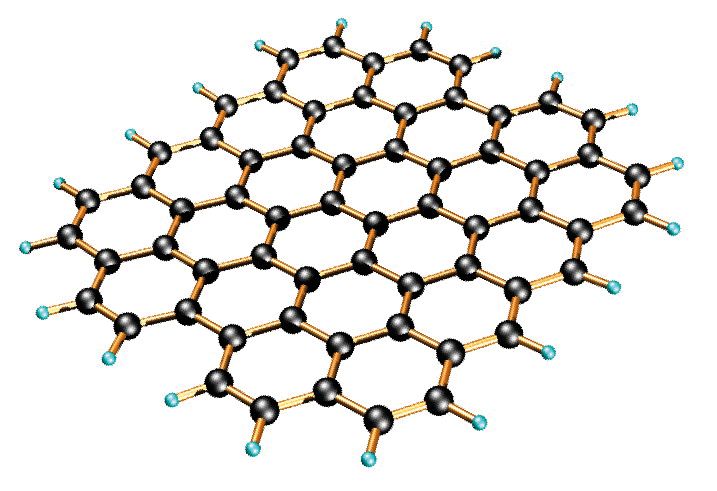 Graphene Solution