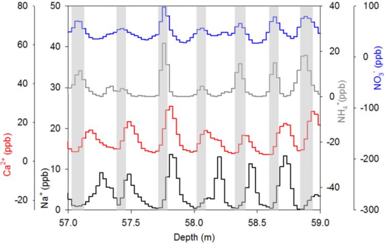 2021/04/19/volcanoes-and-ic/_11