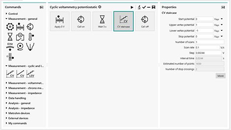 Multikanal Linjen styres via NOVA 2-softwaren 