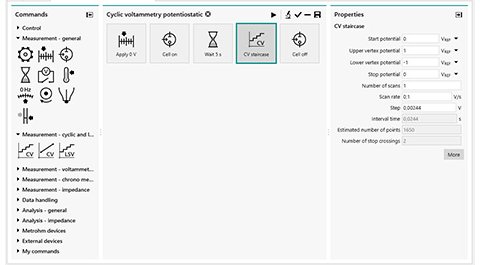 Multikanal Linjen styres via NOVA 2-softwaren 