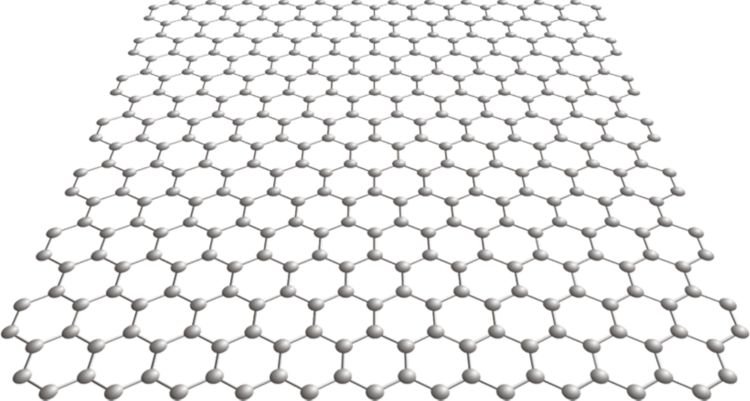https://s7e5a.scene7.com/is/image/metrohm/Nanomaterials?ts=1644762281399&dpr=off