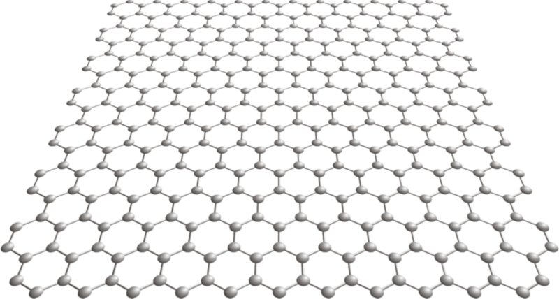 https://s7e5a.scene7.com/is/image/metrohm/Nanomaterials?qlt=85&ts=1642601696286&dpr=off