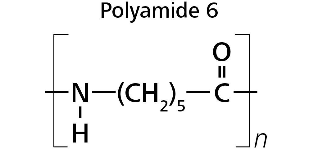 NIR spectroscopy in the polymer industry: The ideal tool for QC and ...