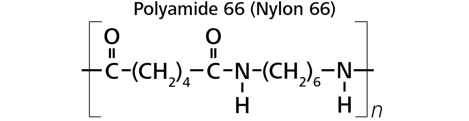 Figure 3. Molecular structure of Polyamide 66.
