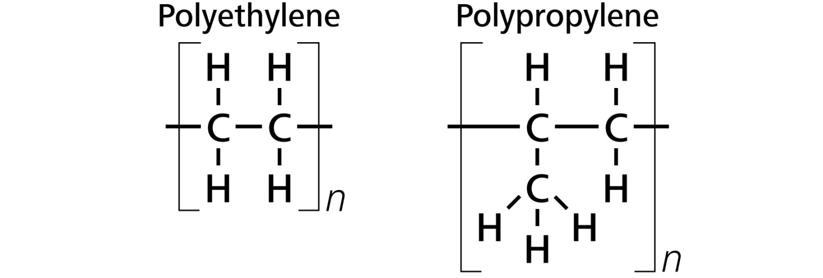 2021/05/25/nirs-qc-polymers-part-2/2