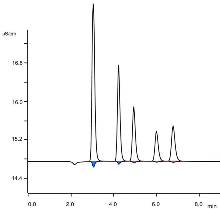 2020/09/14/history-metrohm-ic-3/_2