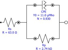 Il circuito equivalente utilizzato per adattare un semicerchio nella trama di Nyquist.