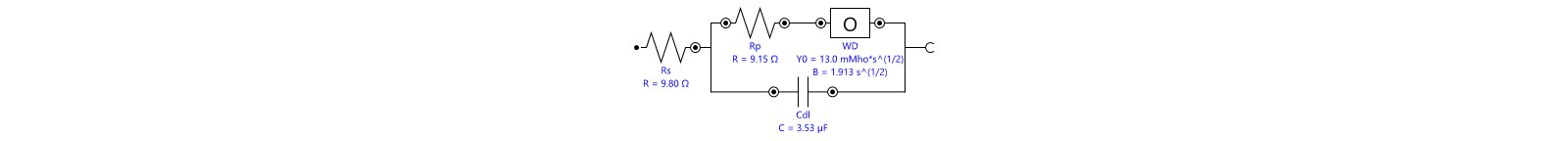 The equivalent circuit used to fit the data in Figure 3 and Figure 4.
