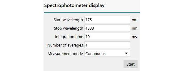 Configuración de software utilizada para controlar el espectrofotómetro.
