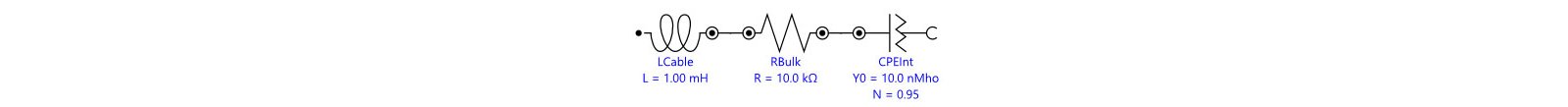 Equivalent circuit describing the interface between a good ion conductor and an inert electrode