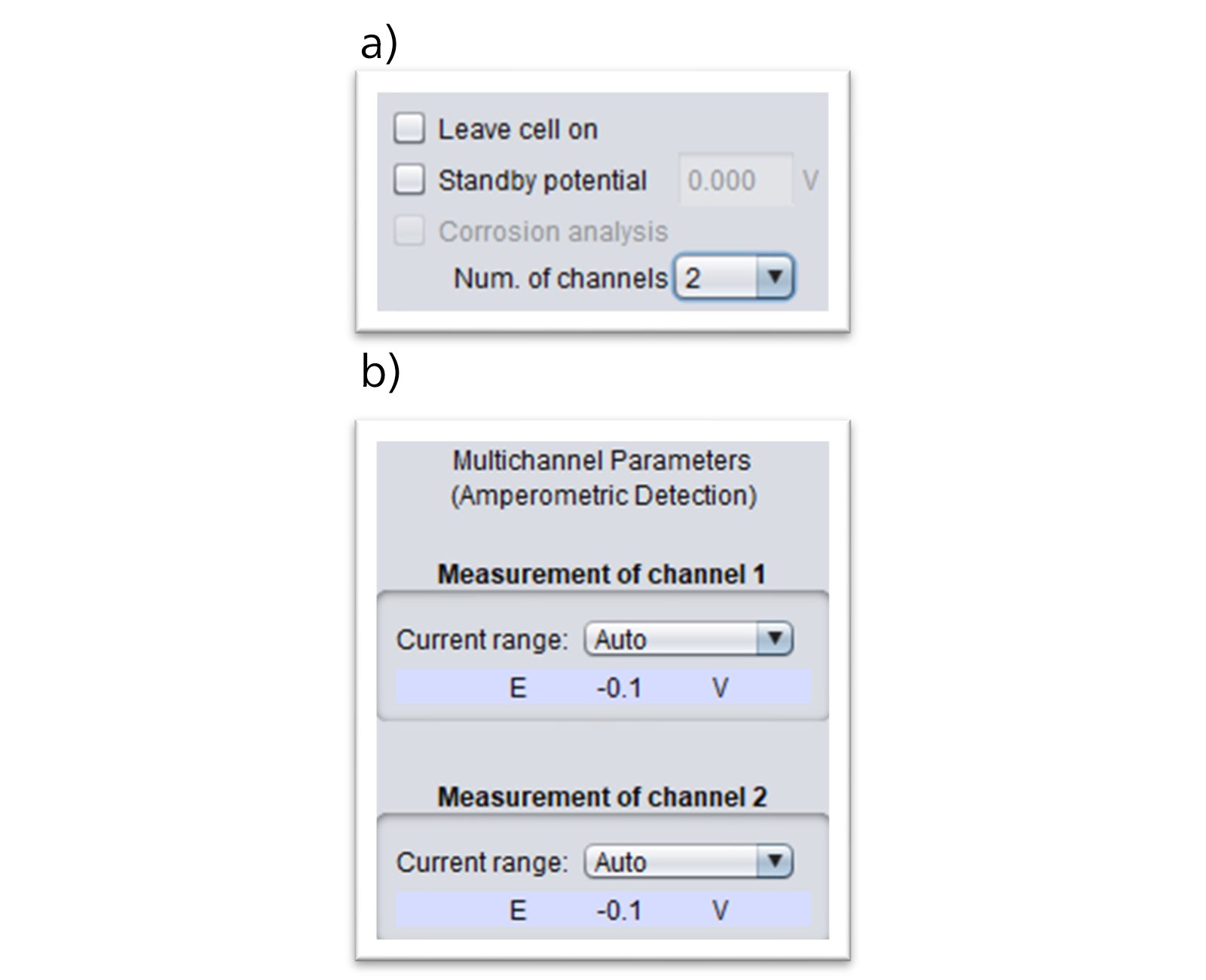 (a) Section of the parameter window in DropView 8400 where the number of channels must be selected. (b) The Multichannel parameter tab within the parameter window where E of channel 1 corresponds to VG-S and E of channel 2 corresponds to VD-S. 