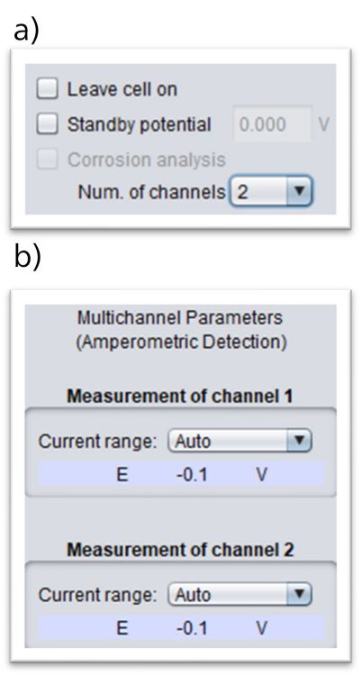 (a) Section of the parameter window in DropView 8400 where the number of channels must be selected. (b) The Multichannel parameter tab within the parameter window where E of channel 1 corresponds to VG-S and E of channel 2 corresponds to VD-S. 