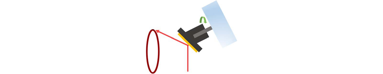 Instrumental diagram of the ORS mechanism