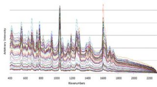 Overlay of 60 ORS OFF spectra