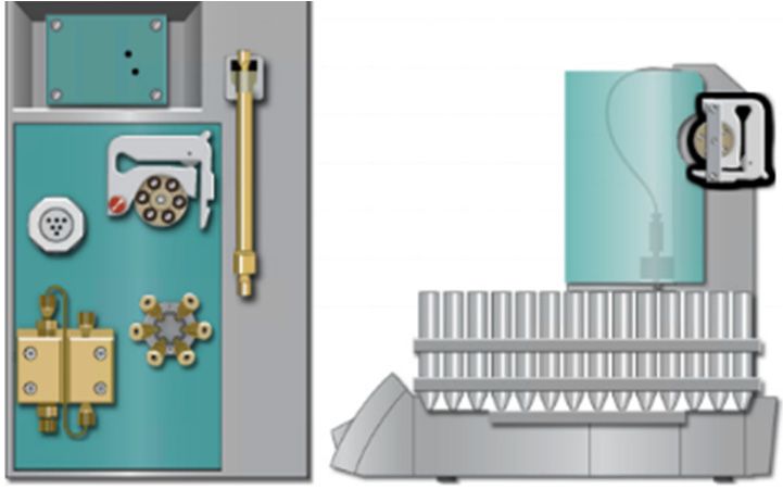 Compact and economic instrumentation to quantify anions in water: Eco IC with an 863 Compact Autosampler.