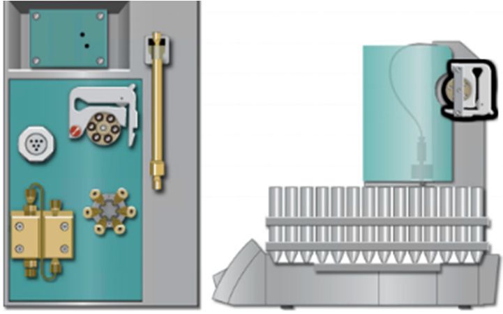 Instrumentación compacta y económica para cuantificar aniones en agua: Eco IC con Automuestreador Compacto 863.