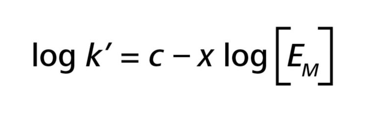 https://s7e5a.scene7.com/is/image/metrohm/best practice columns part 2 - equation 2 - 800px?ts=1646061534436&dpr=off