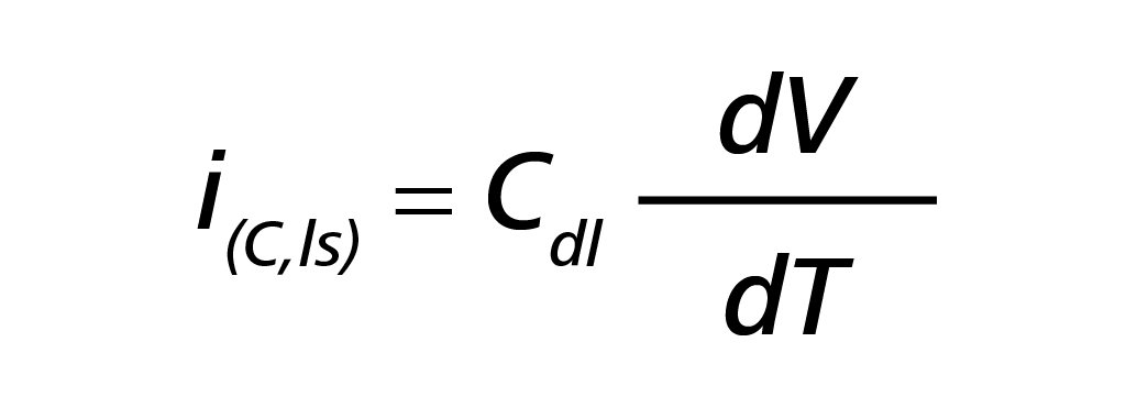 https://s7e5a.scene7.com/is/image/metrohm/capacitive-current-linear-equation-800px?qlt=85&ts=1647878493426&dpr=off