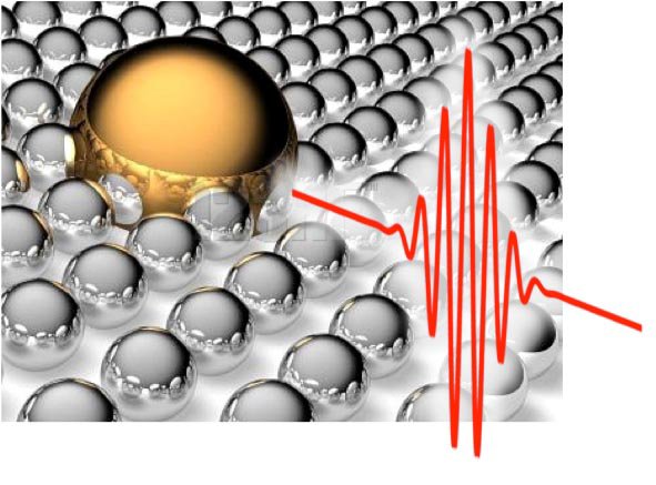 https://s7e5a.scene7.com/is/image/metrohm/electrochemistry-metal-nanowires-and-nanoparticles?qlt=85&ts=1648546157582&dpr=off