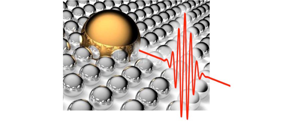 https://s7e5a.scene7.com/is/image/metrohm/electrochemistry-metal-nanowires-and-nanoparticles?qlt=85&ts=1642601810654&dpr=off