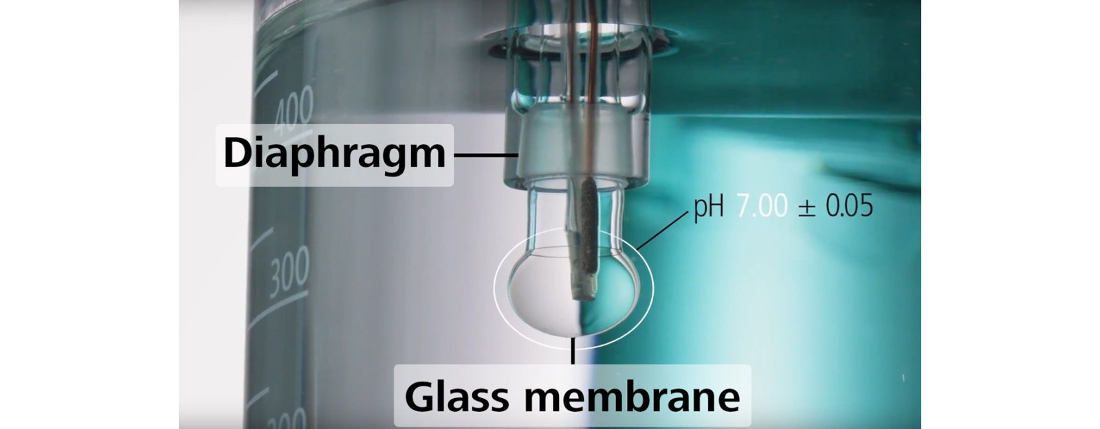 2020/03/25/transfer-manual-to-autotitration/_3