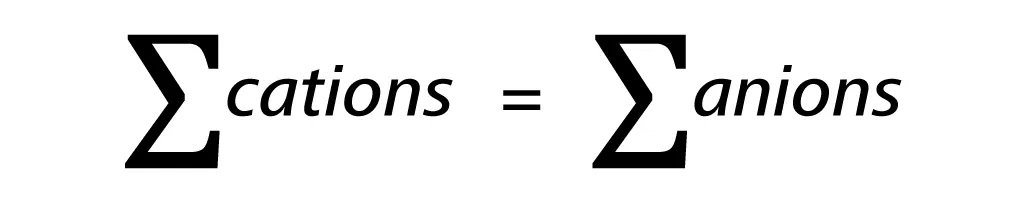 https://s7e5a.scene7.com/is/image/metrohm/ionic-balance-equation?qlt=85&ts=1649933516017&dpr=off