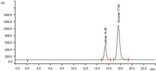 2021/02/13/chemistry-of-chocolate/8