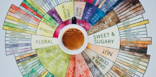 2021/09/20/coffee-chemistry/_8